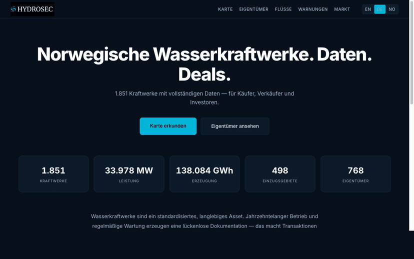 hydrosec.de — Datenplattform